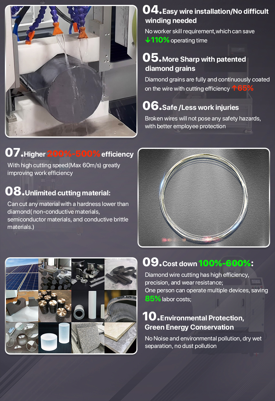 diamond wire