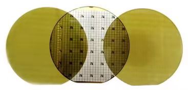 Applications des plaquettes en carbure de silicium Silicon Carbide Wafer Applications & Trends
