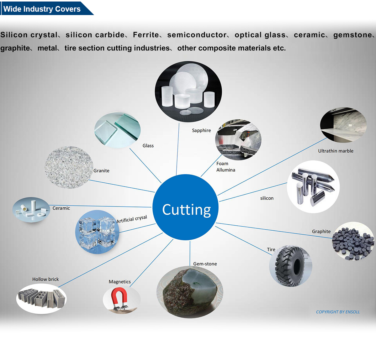 批注 Tools taglio a filo diamantato 批注 2023 08 03 180435 04 - Ensoll Tools diamond wire cutting